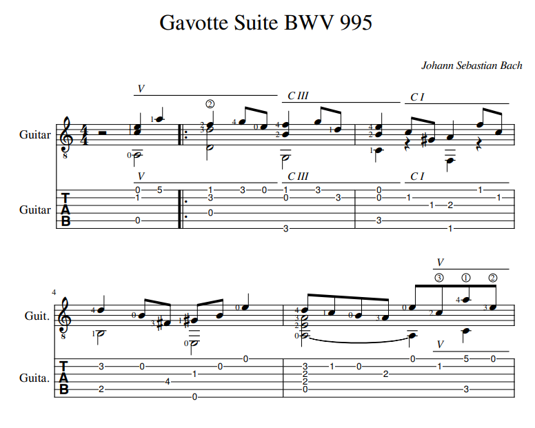 Johann Sebastian Bach - Gavotte Suite BWV 995 for guitar tab